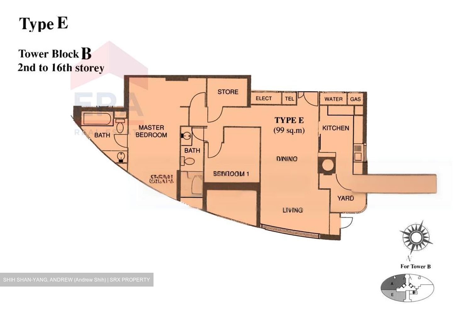 Astor Green (D21), Condominium #453666491